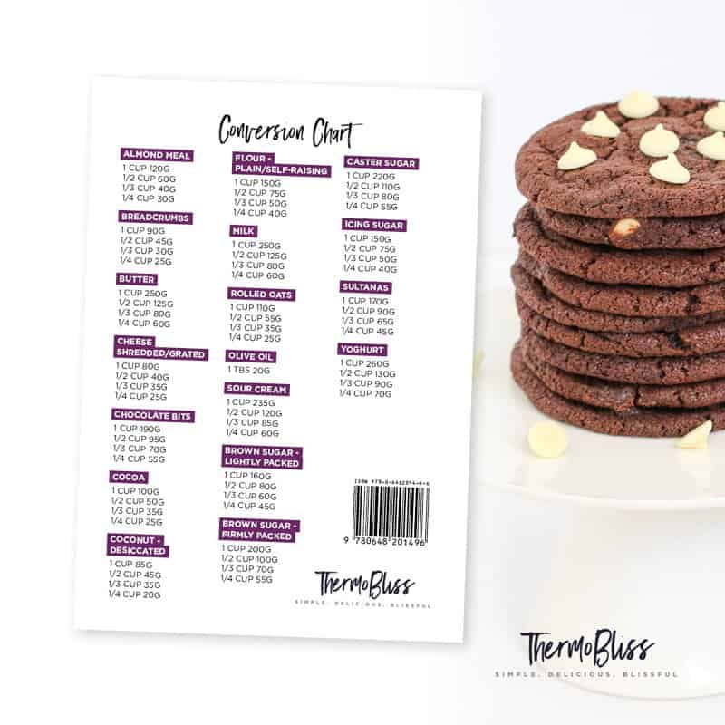 Thermobliss Chocolate Cookbook